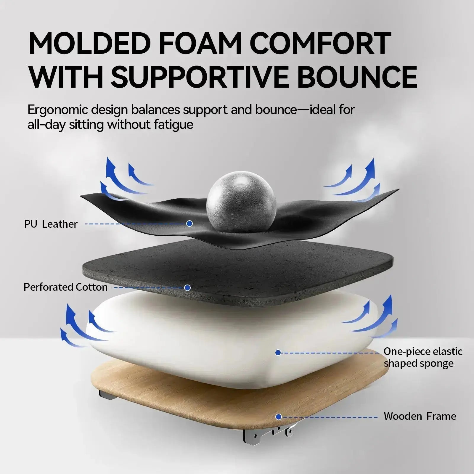 EMIAH GT100 Ergonomic Gaming Chair with Lumbar Support - EMIAH Store