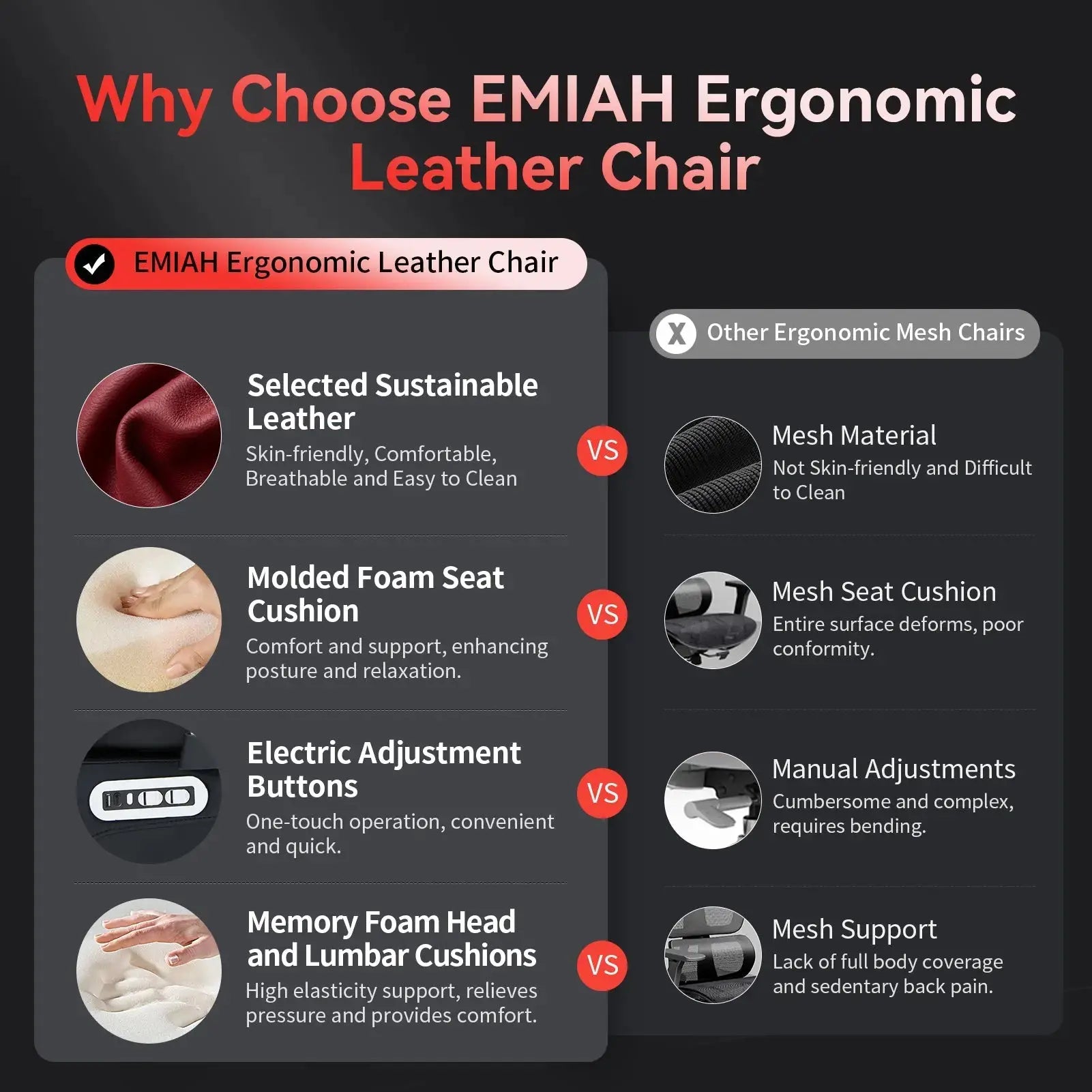 EMIAH GT100 Electric Ergonomics Leather Chair - EMIAH Store