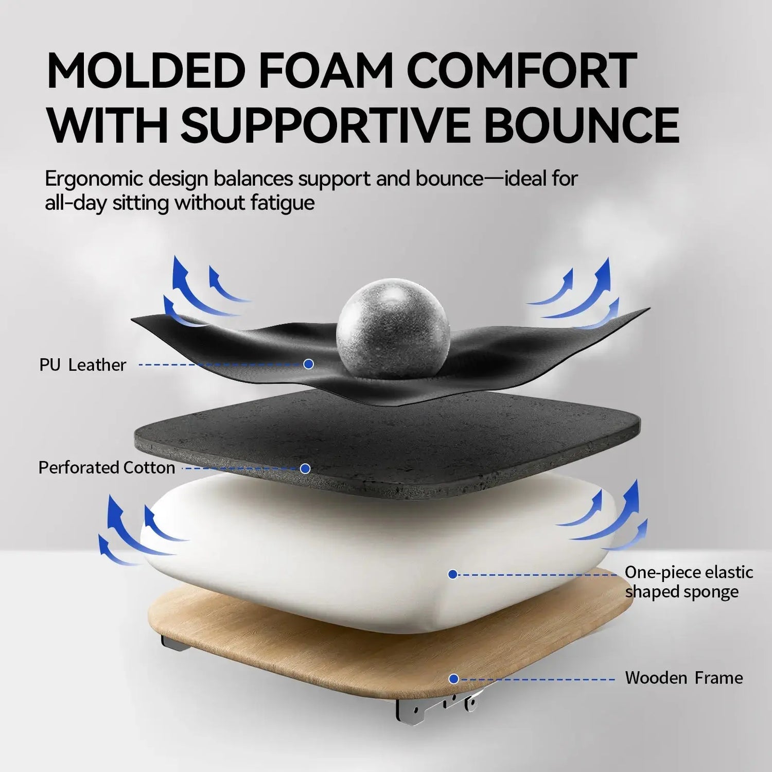 EMIAH GT100 Ergonomic Gaming Chair with Lumbar Support EMIAH