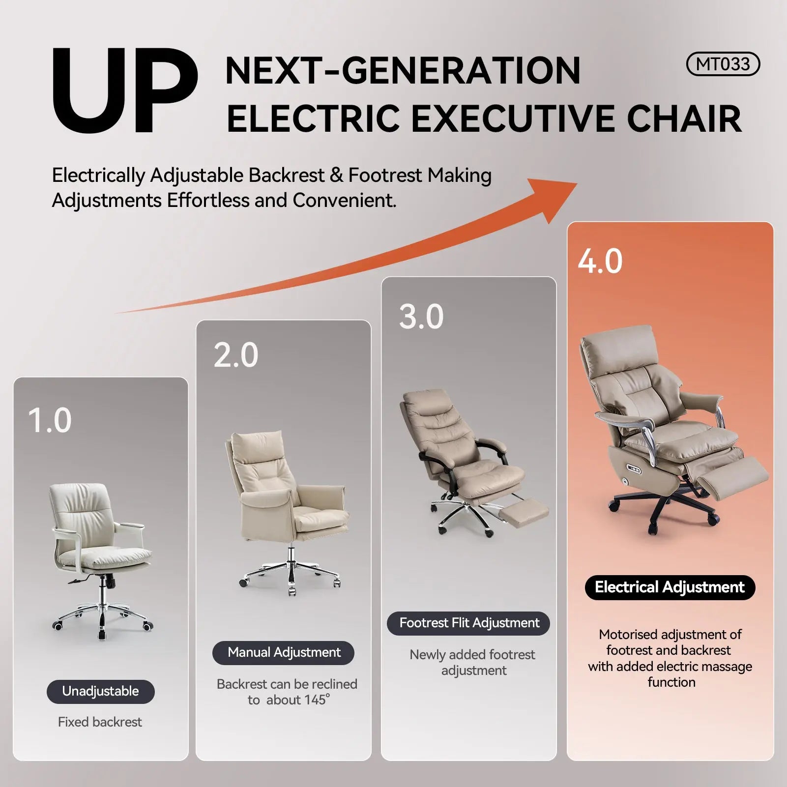 EMIAH MT033 Electric Smart Executive Office Chair EMIAH