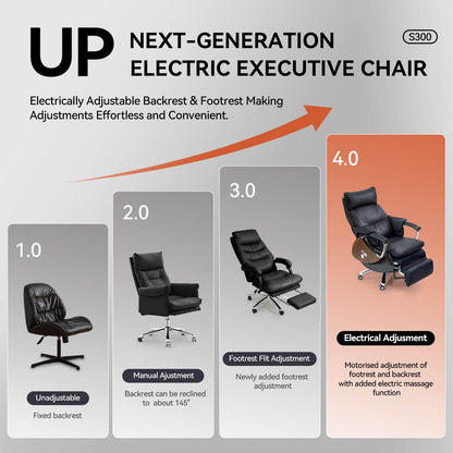EMIAH S300 Electric Smart Executive Office Chair