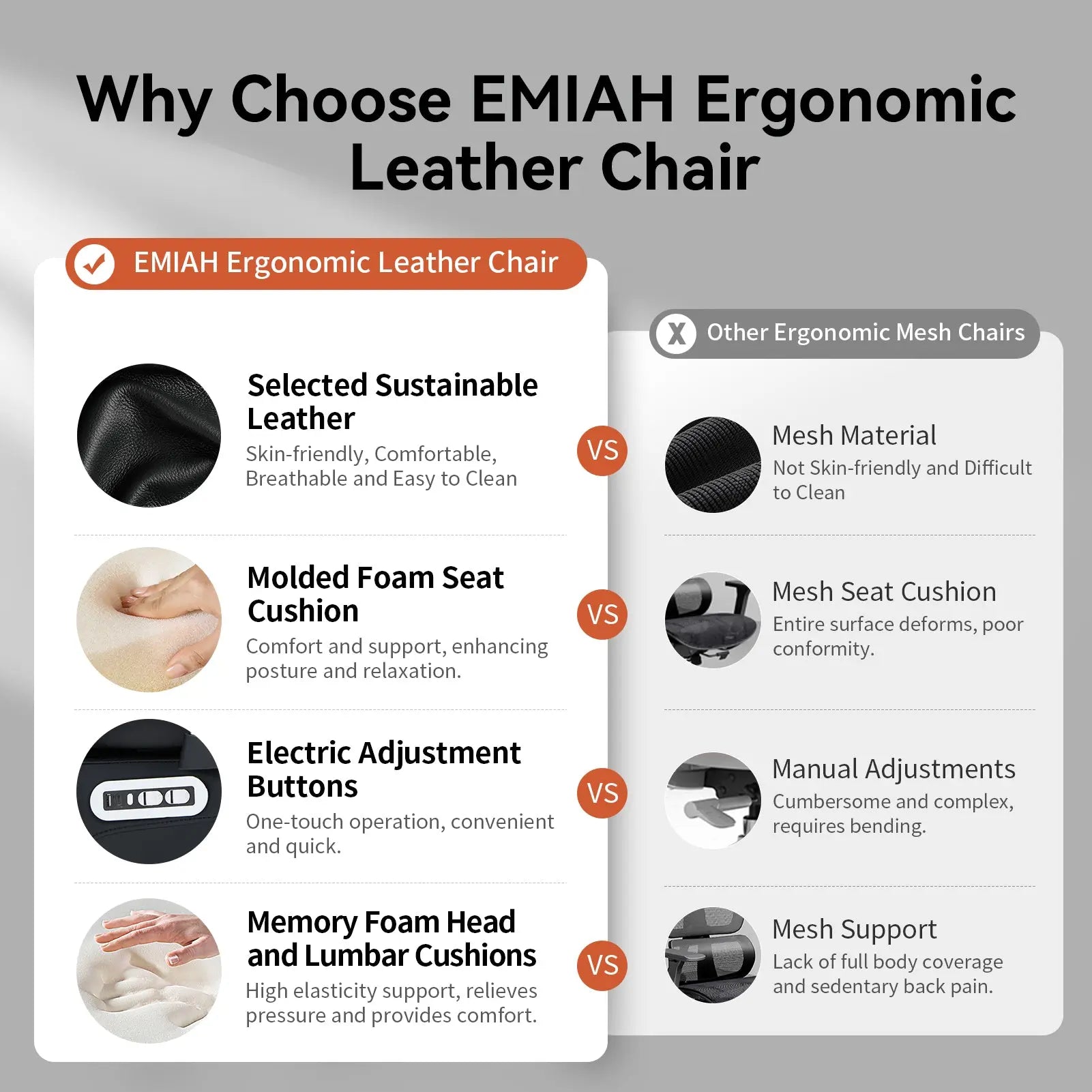 EMIAH GT100 Electric Ergonomics Leather Chair - EMIAH Store 