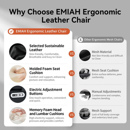 EMIAH GT100 Electric Ergonomics Leather Chair - EMIAH Store 